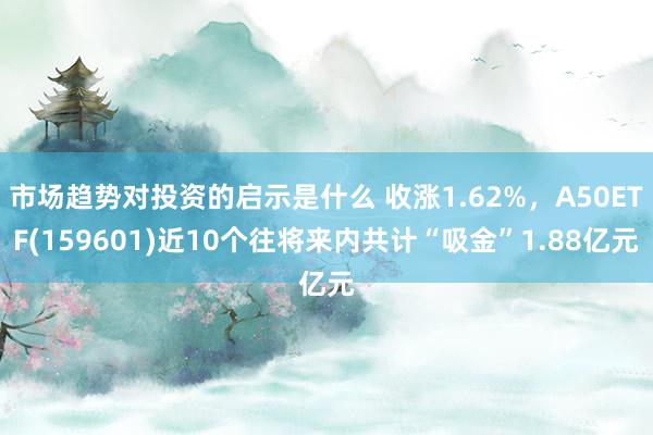 市场趋势对投资的启示是什么 收涨1.62%，A50ETF(159601)近10个往将来内共计“吸金”1.88亿元