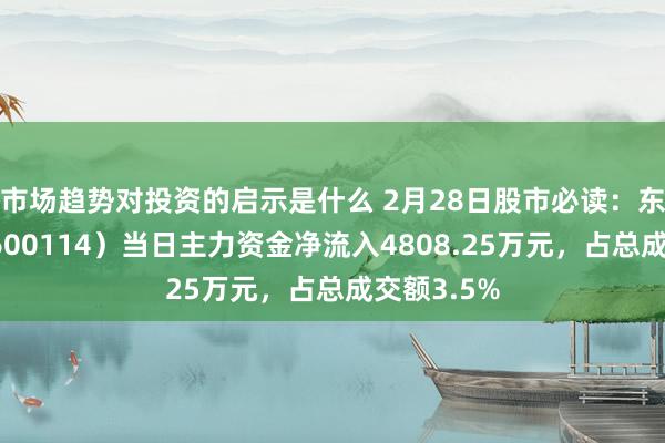 市场趋势对投资的启示是什么 2月28日股市必读：东睦股份（600114）当日主力资金净流入4808.25万元，占总成交额3.5%