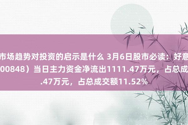 市场趋势对投资的启示是什么 3月6日股市必读：好意思瑞新材（300848）当日主力资金净流出1111.47万元，占总成交额11.52%