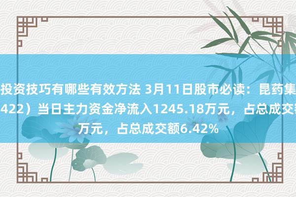 投资技巧有哪些有效方法 3月11日股市必读：昆药集团（600422）当日主力资金净流入1245.18万元，占总成交额6.42%